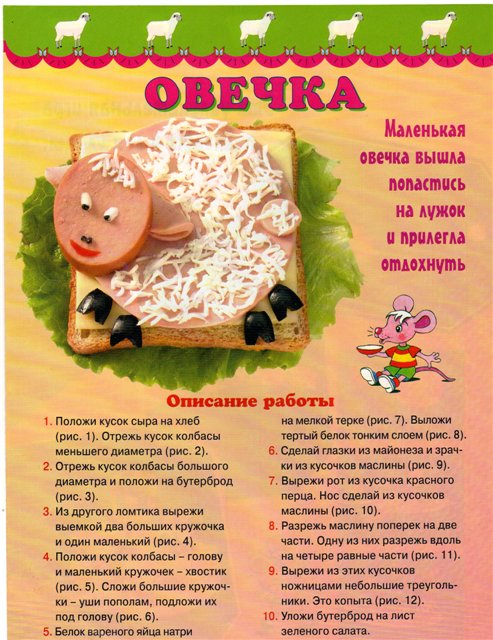 Оформляем блюда для детей (подборка интересных картинок) Оформляем блюда для детей (подборка интересных картинок)