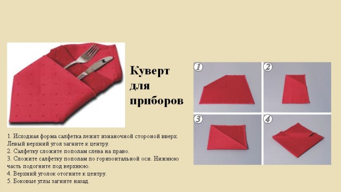 Учимся красиво складывать салфетки на праздничный стол Учимся красиво складывать салфетки на праздничный стол