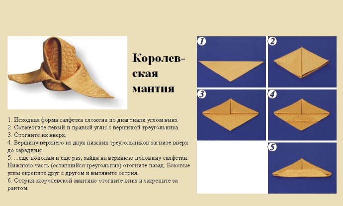 Учимся красиво складывать салфетки на праздничный стол Учимся красиво складывать салфетки на праздничный стол
