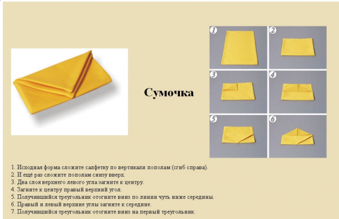 Учимся красиво складывать салфетки на праздничный стол
